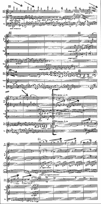 Stravinsky, nn. 59-63